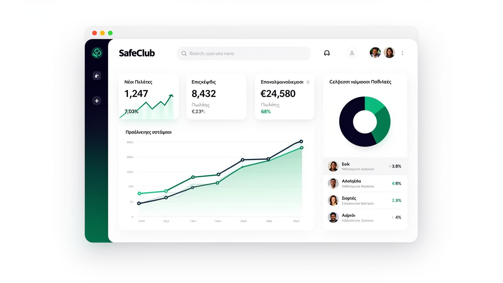 SafeClub dashboard με μετρικές νέων πελατών, επισκέψεων και πωλήσεων